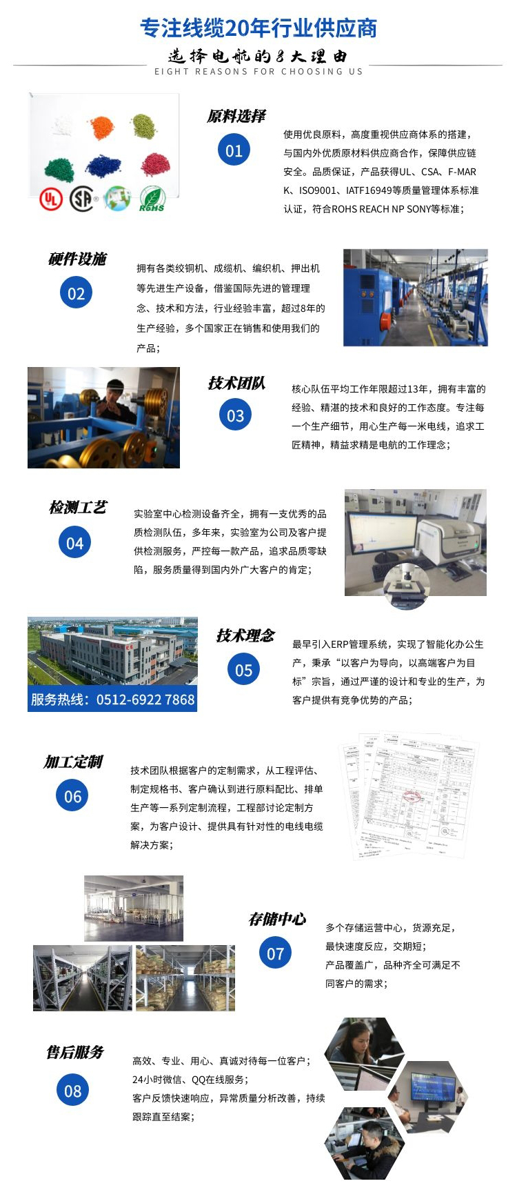 1636170339.jpg 2.企業(yè)優(yōu)勢(shì)修改.jpg