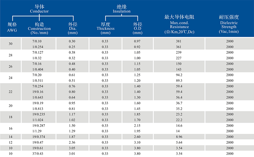 1650008331.png 1520243148.png